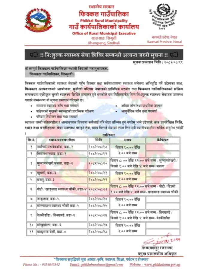 सिन्धुलीको फिक्कल गाउँपालिकामा एकीकृत घुम्ती स्वास्थ्य शिविर संचालन हुने