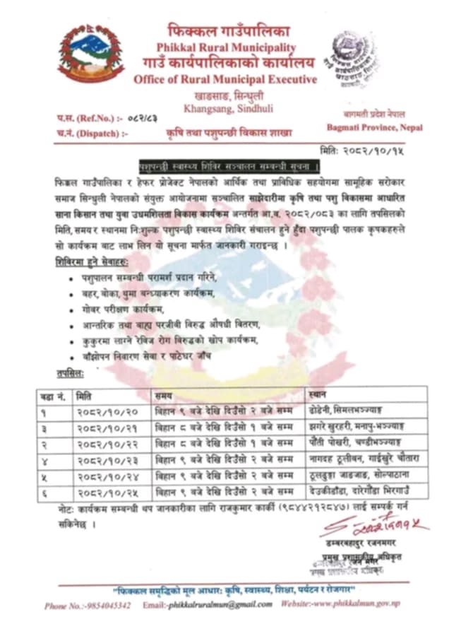 फिक्कलमा ६ दिने पशुपन्छी स्वास्थ्य शिविर संचालन हुने