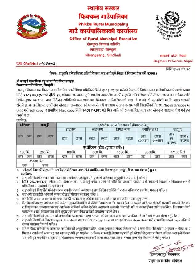 फिक्कल गाउँपालिकामा आठौं राष्ट्रपति रनिङशिल्ड प्रतियोगिता हुने