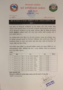 हरिहरपुरगढीमा खोरेत रोग नियन्त्रण सम्बन्धी अभिमुखीकरण कार्यक्रम हुने